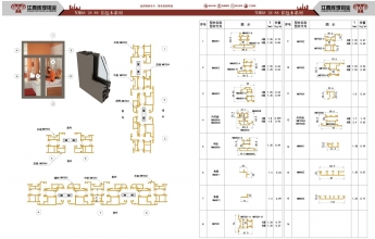 NM68 70 88 鋁木門窗